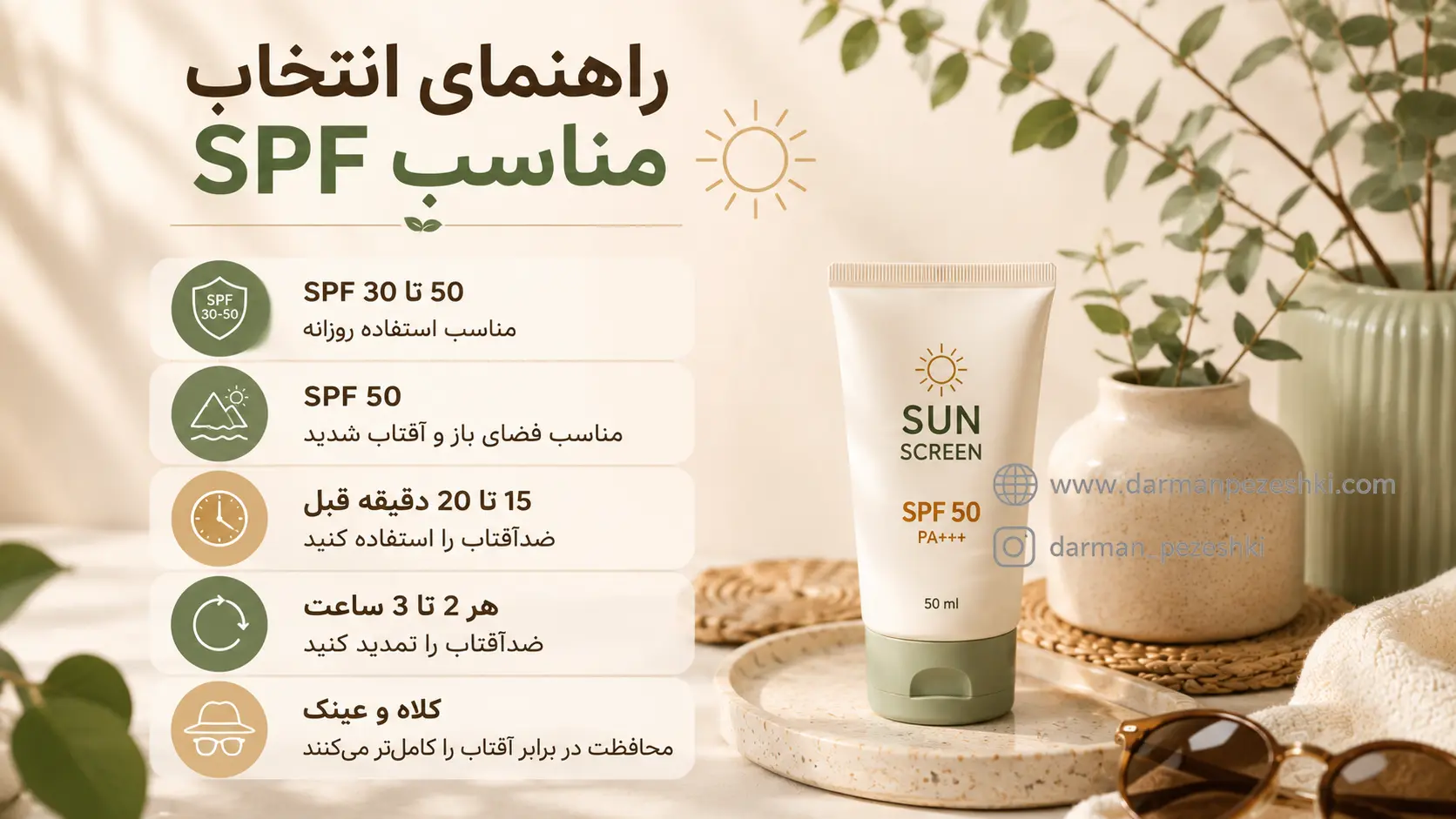 راهنمای انتخاب SPF مناسب